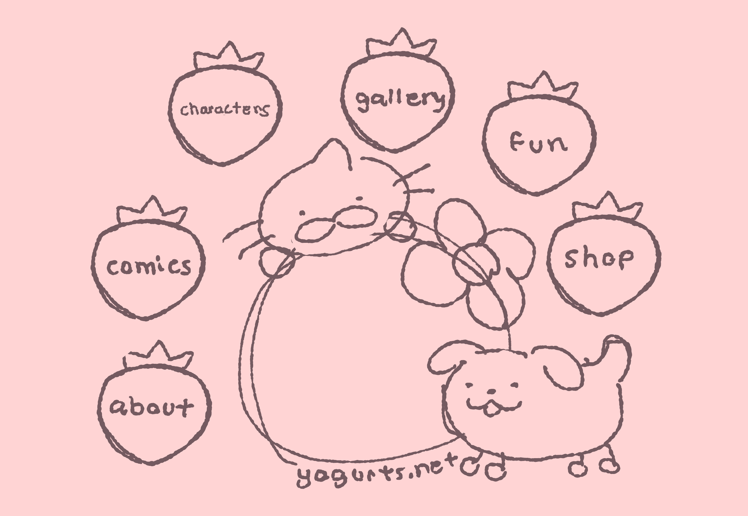 Strawberry navigation